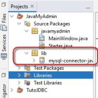 Dossier lib Dossier lib